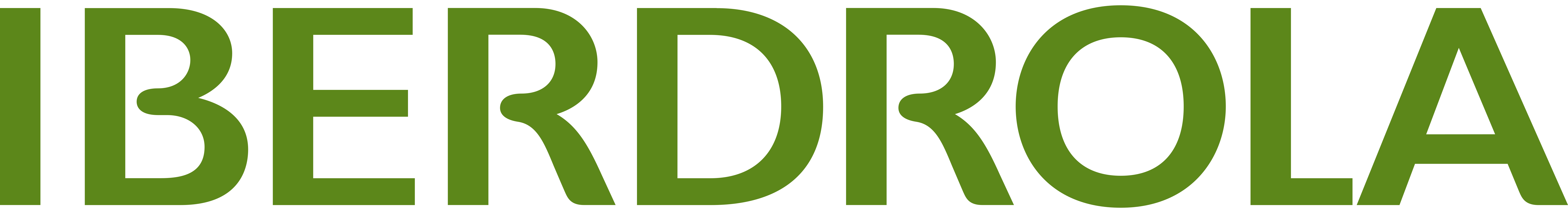 Iberdrola